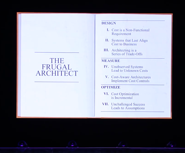 The frugal architect AWS reInvent2023 Werner Vogels keynote