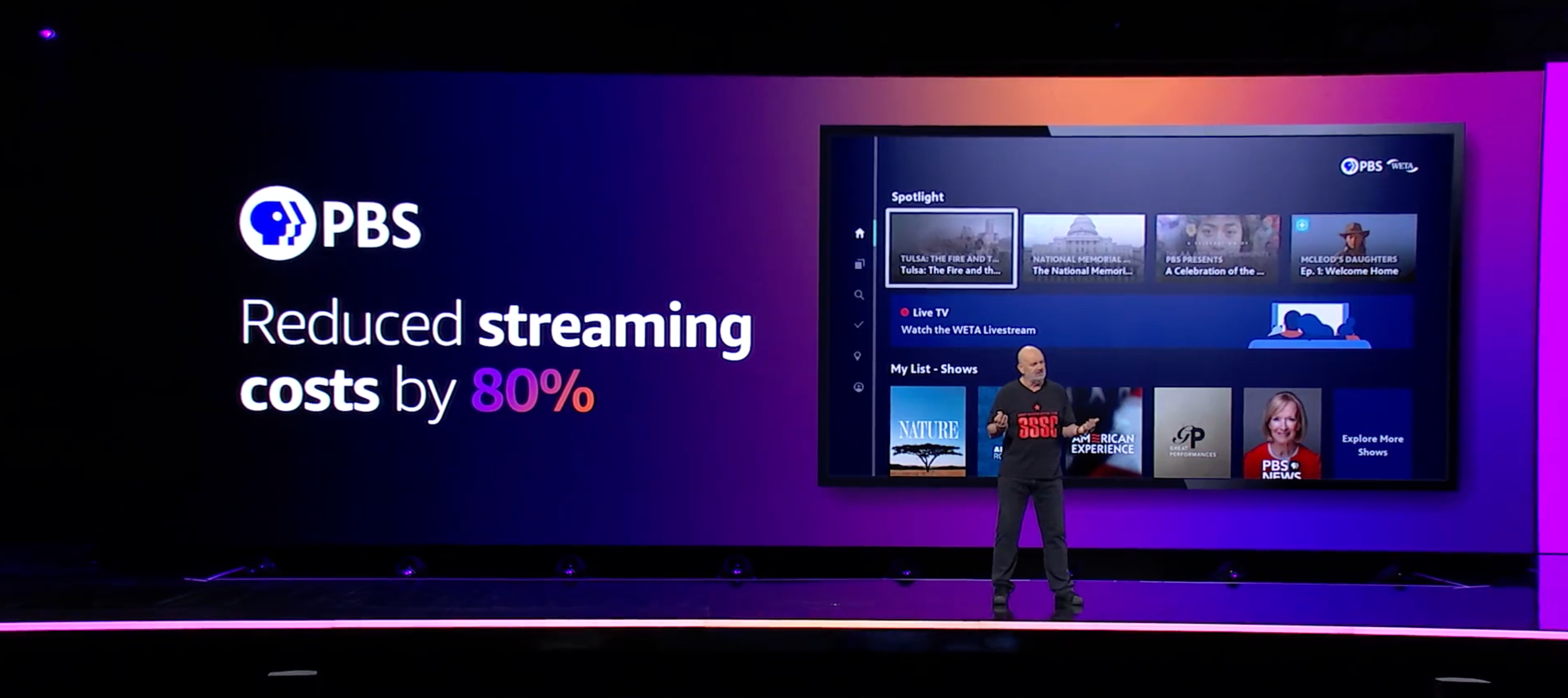 Cost Savings Data PBS AWS reInvent2023 Werner Vogels Keynote