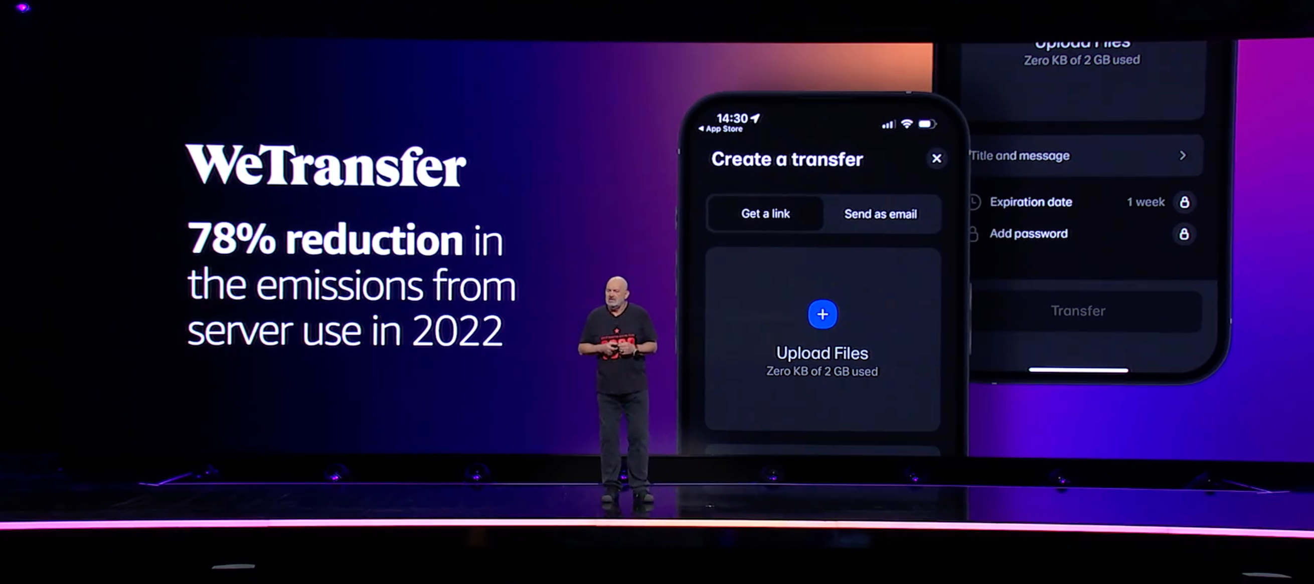 Cost reduction of wetransfer AWS reInvent2023 Werner Vogels keynote