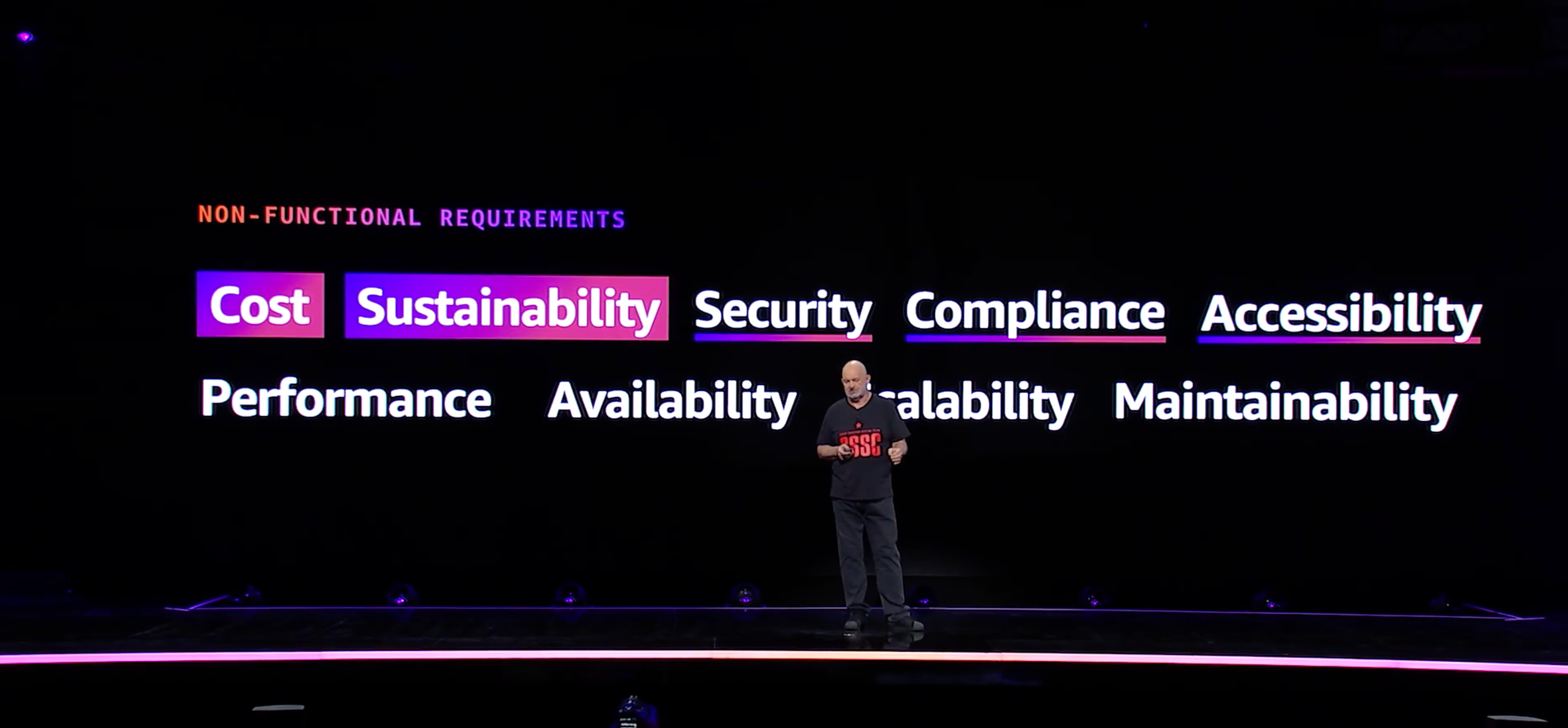 Non-functional requirement cast sustainability AWS reInvent2023 Werner Vogels keynote