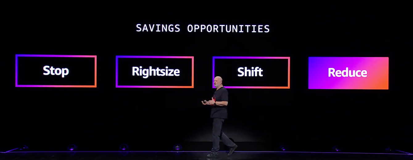Saving opportunities AWS reInvent2023 Werner Vogels keynote