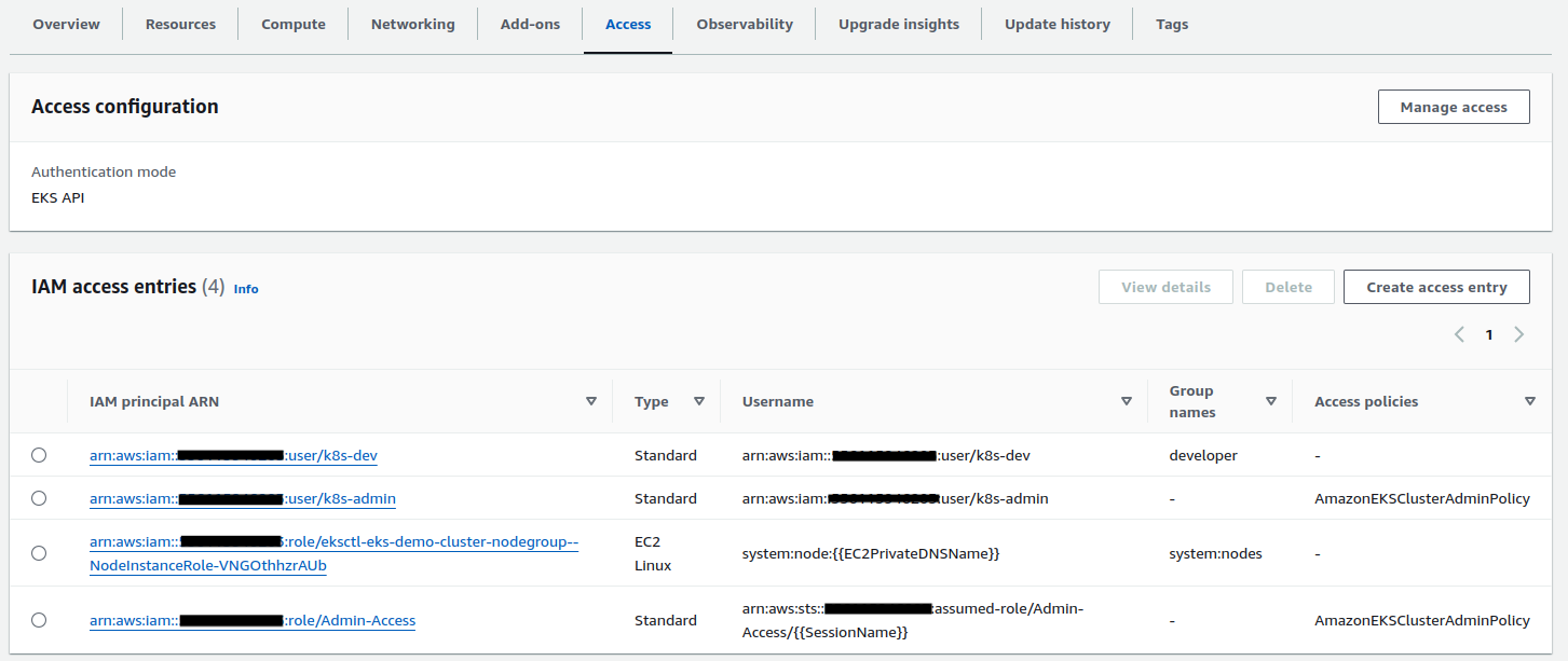 Access Entries on the AWS Console