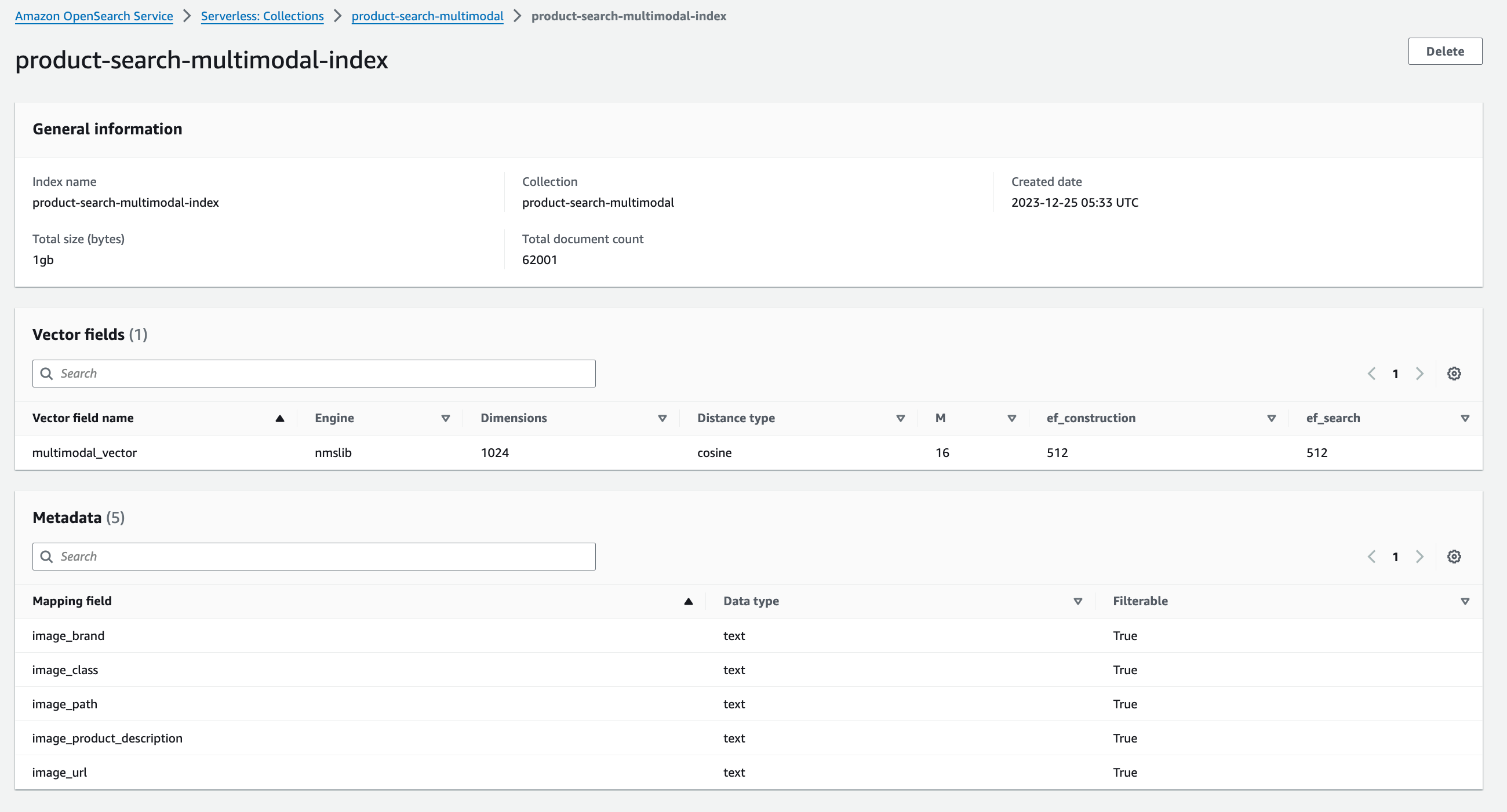 Index snapshot after the documents are ingested into the OpenSearch Index
