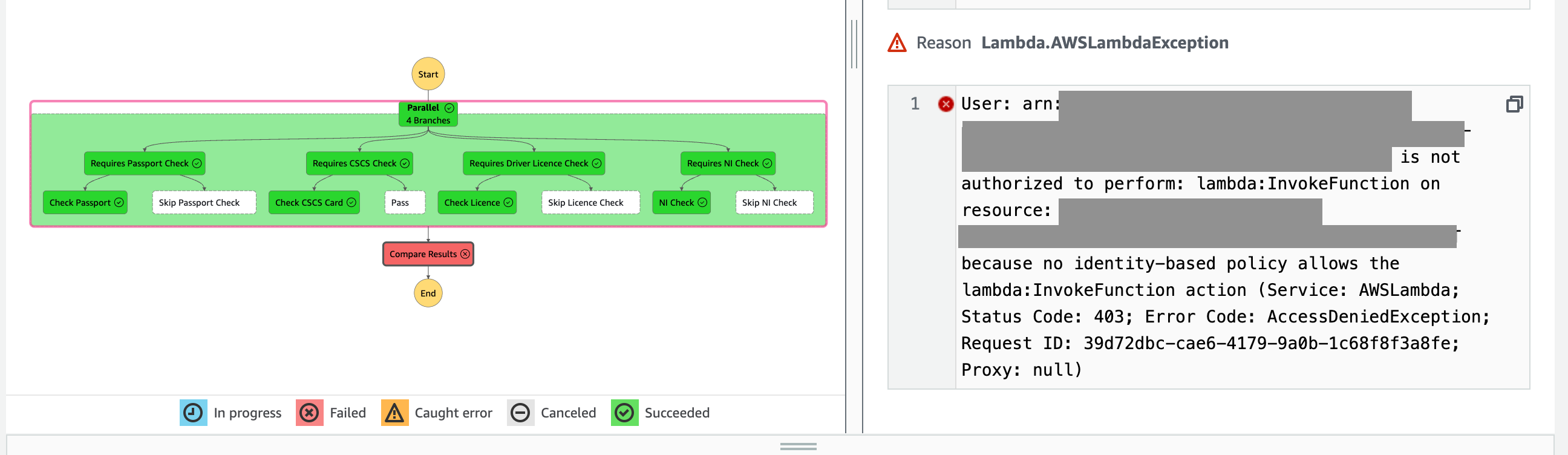 Fail State Machine execution Fail State Machine execution