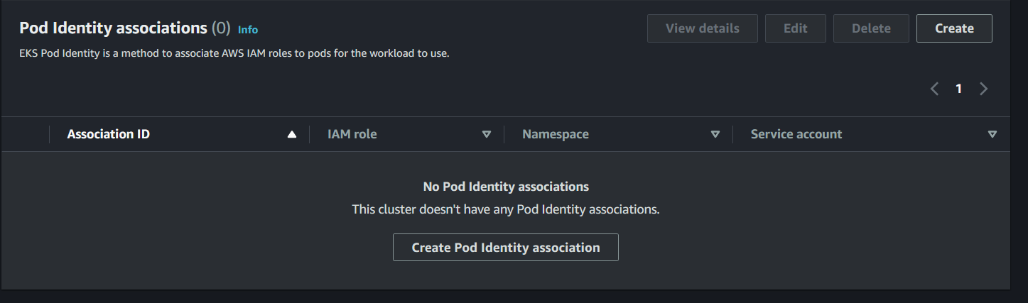 pod identity association pod identity association