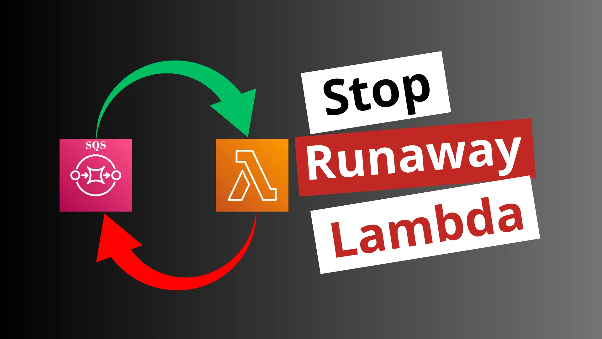 Detect recursive loop and stop run-away AWS Lambda function
