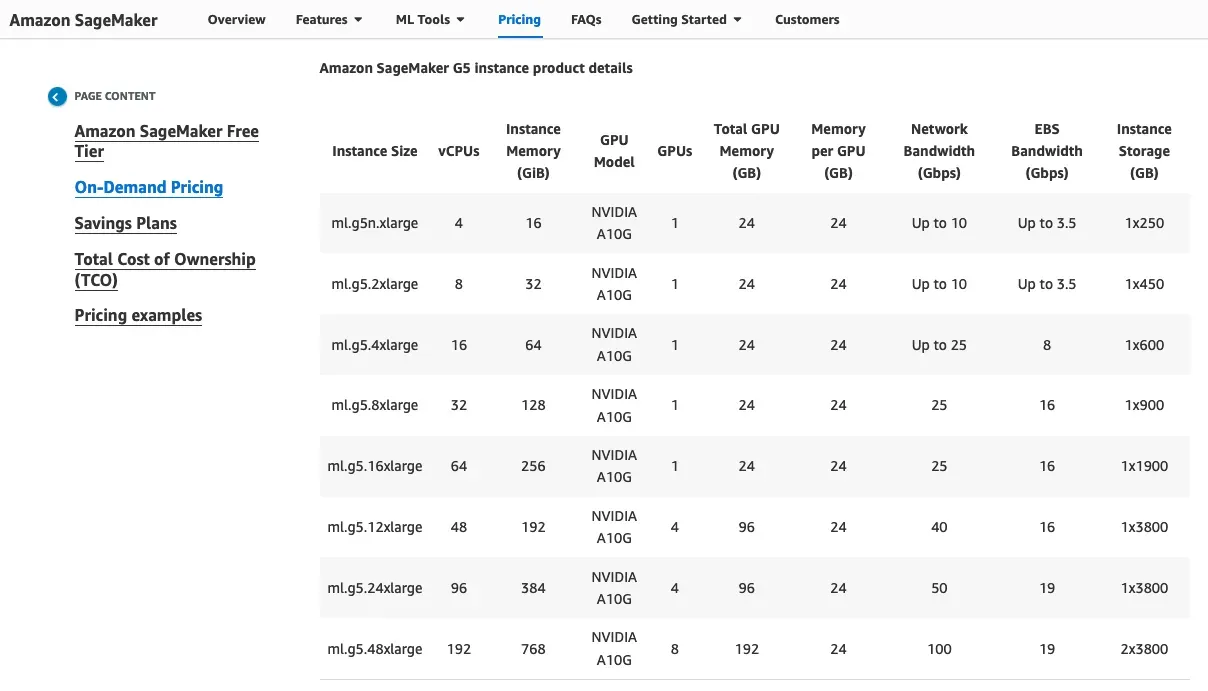 Pricing for SageMaker G5 instances inference endpoints