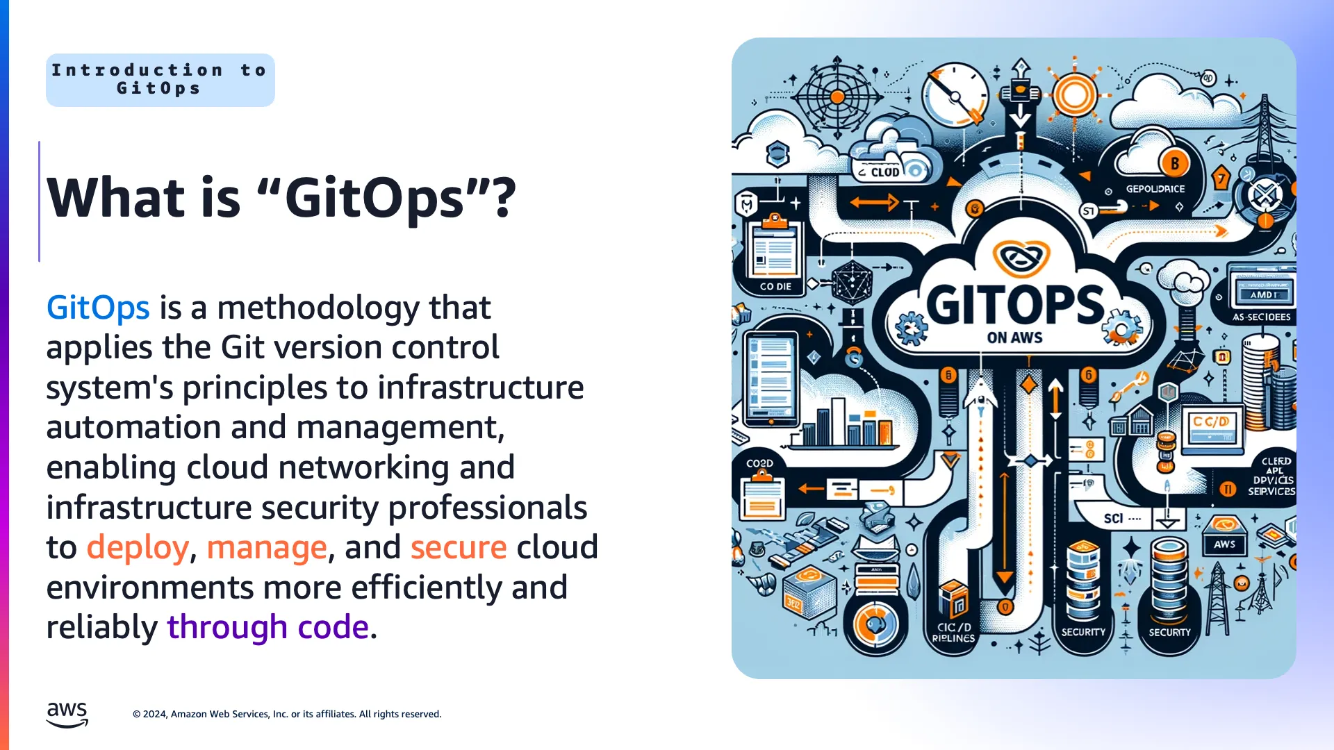 GitOps is a methodology that applies the Git version control system's principles to infrastructure a