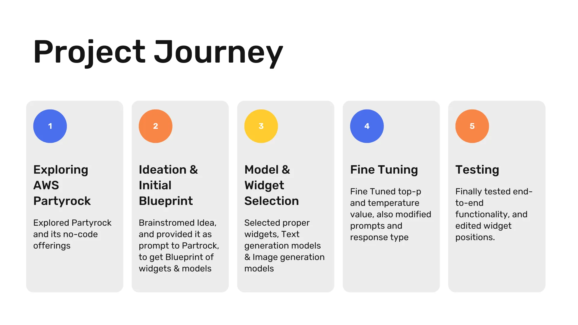 project Journey