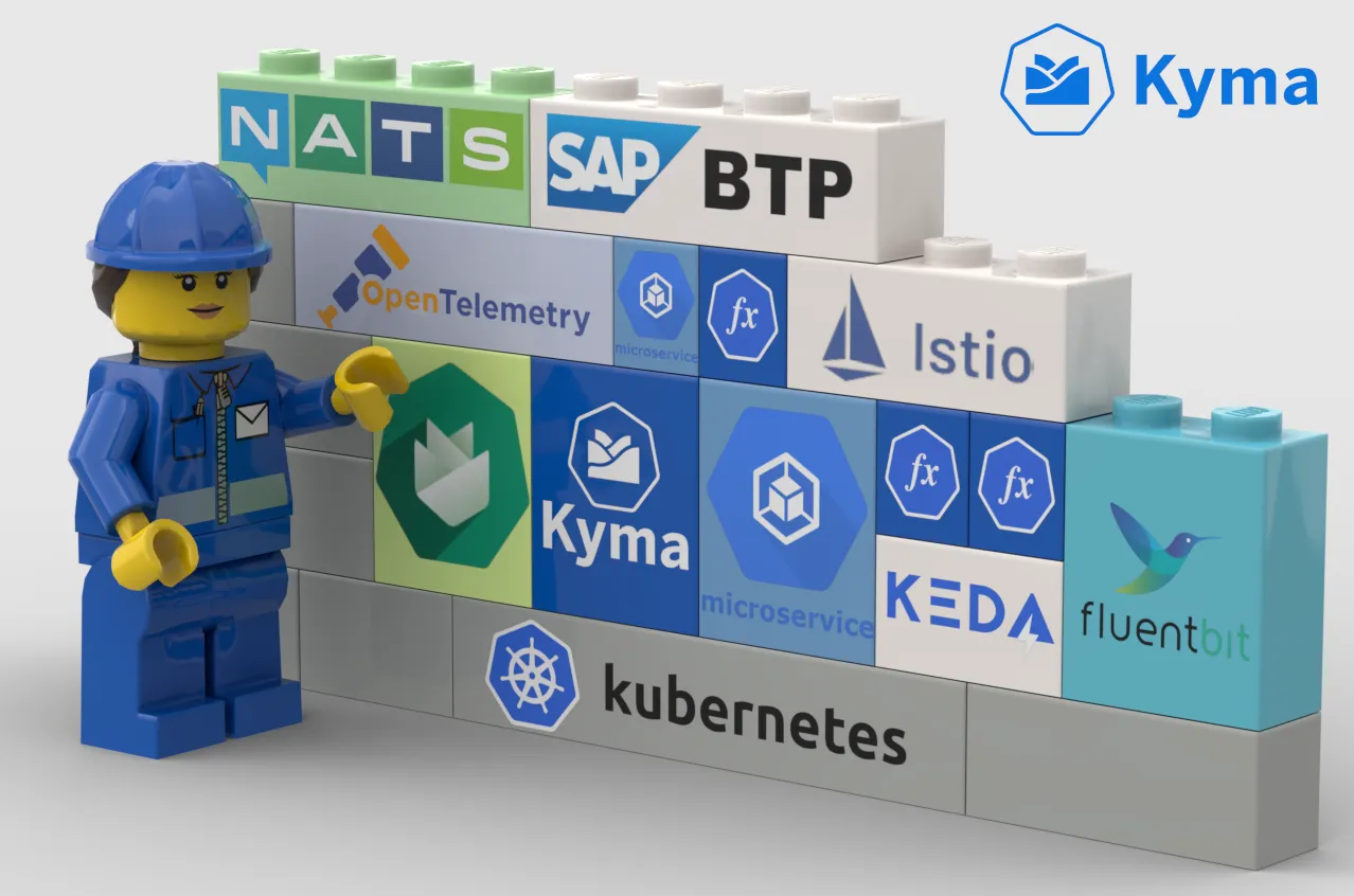 Integrating Kyma with Amazon CloudWatch and AWS X-Ray