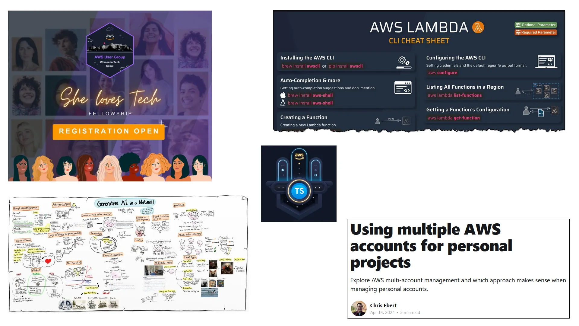 AWS Goodies - April 15, 2024