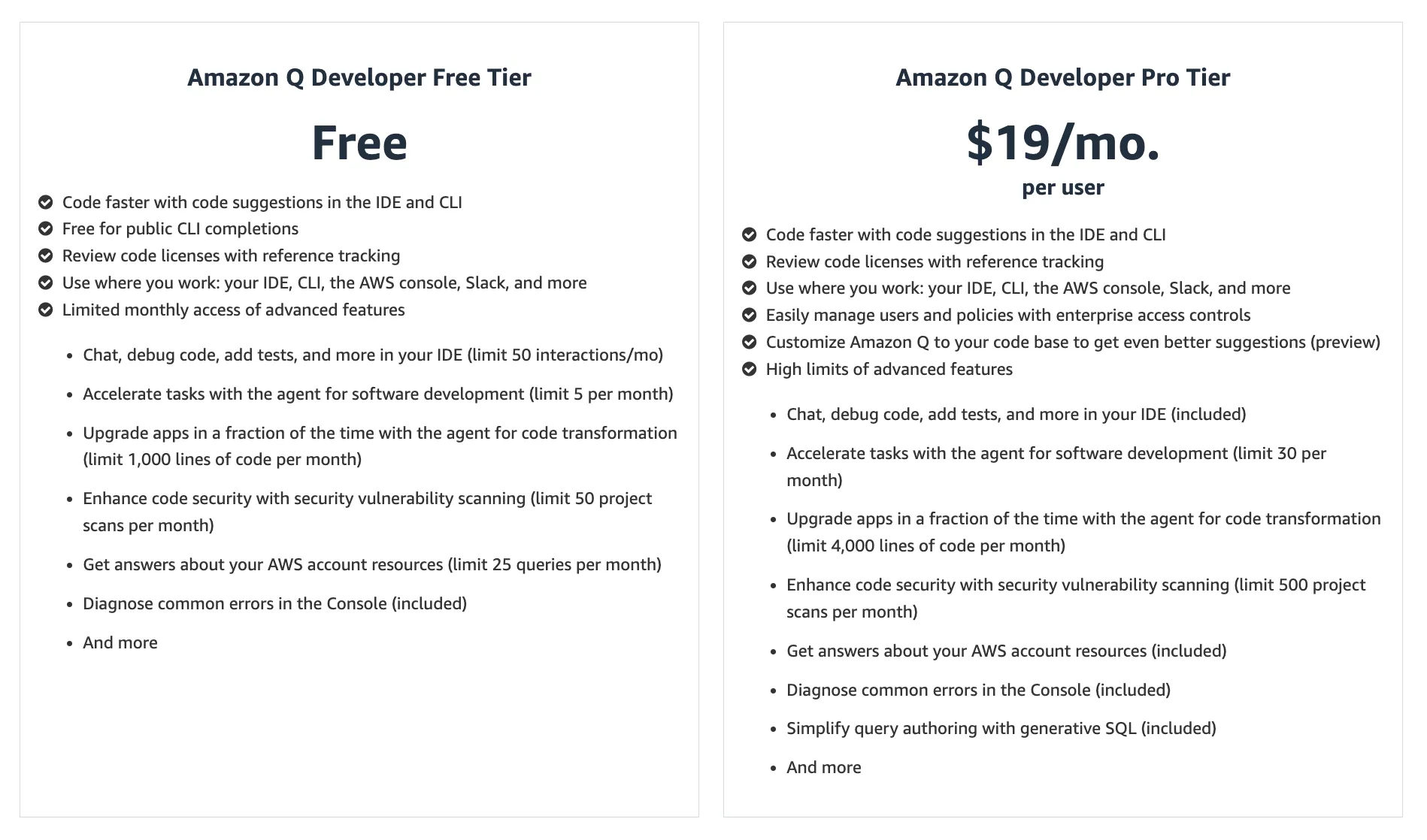 Source: Amazon Q Developer Pricing