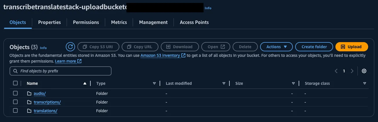 aws console for S3 with paths